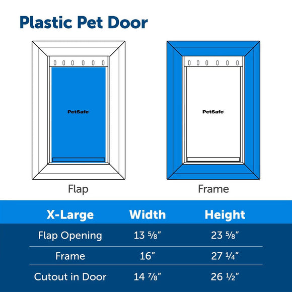 PetSafe Plastic Pet Door for Dogs & Cats, White