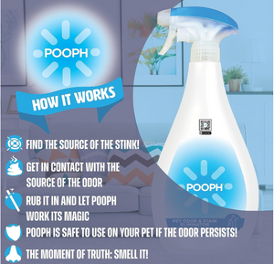 Pooph pet odor & stain eliminator effectiveness for canine scents