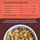 Portland Pet Food Company Tuxedo’s Chicken & Yams Homestyle Wet Dog Food Topper (9 oz x 8 pouches) - Dog Food Toppers 7