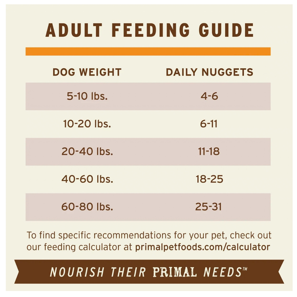 Primal Pet Freeze-Dried Nuggets Beef Recipe Raw Dog Food - Dog Food 4
