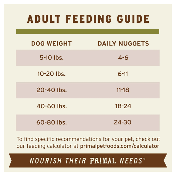Primal Pet Freeze-Dried Nuggets Lamb Recipe Raw Dog Food - Dog Food 4