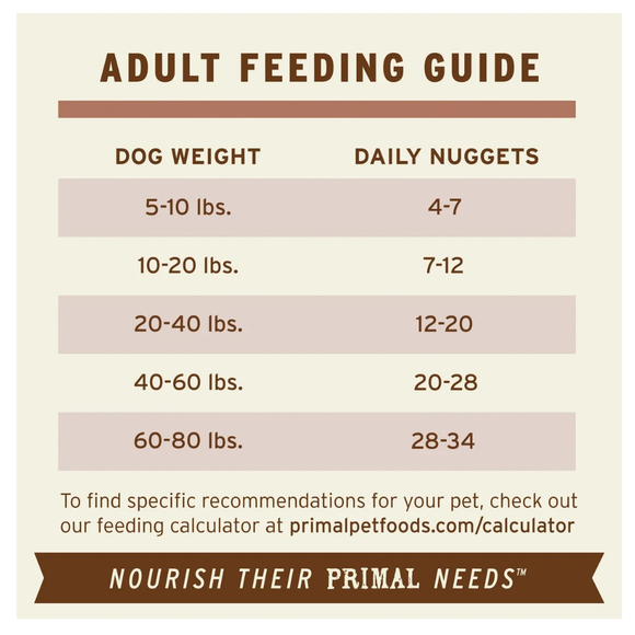 Primal Pet Freeze-Dried Nuggets Pork Recipe Raw Dog Food - Dog Food 4