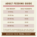 Primal Pet Freeze-Dried Nuggets Turkey & Sardine Recipe Raw Dog Food - Dog Food 4