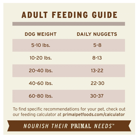 Primal Pet Freeze-Dried Nuggets Venison Recipe Raw Dog Food - Dog Food 4
