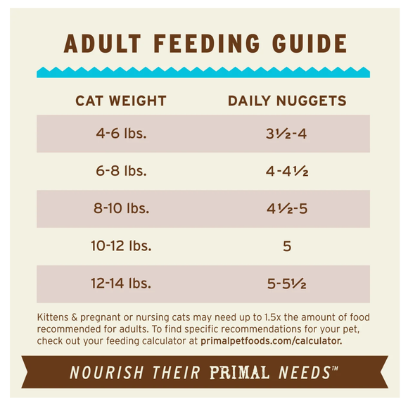 Primal Pet Freeze-Dried Raw Nuggets Chicken & Salmon Recipe Cat Food - Cat Food 4