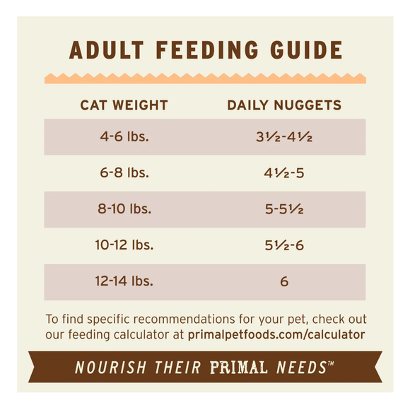 Primal Pet Freeze-Dried Raw Nuggets Pork Recipe Cat Food - Cat Food 4