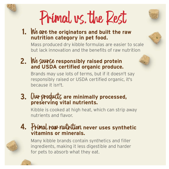 Primal Pet Freeze-Dried Raw Nuggets Rabbit Recipe Cat Food - Cat Food 10