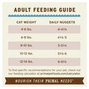 Primal Pet Freeze-Dried Raw Nuggets Rabbit Recipe Cat Food - Cat Food 4