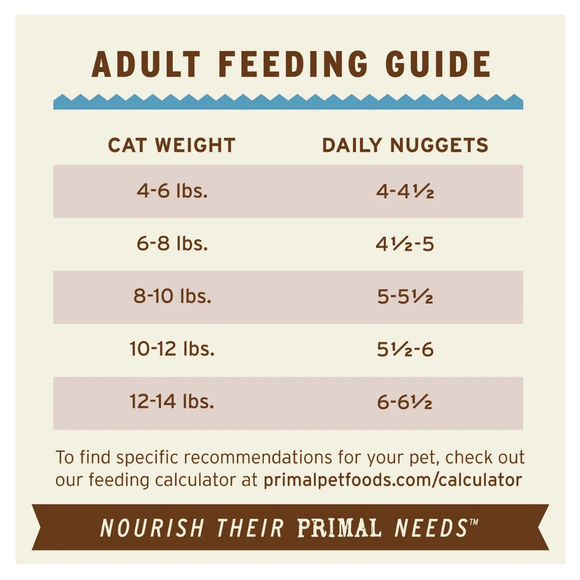 Primal Pet Freeze-Dried Raw Nuggets Rabbit Recipe Cat Food - Cat Food 4