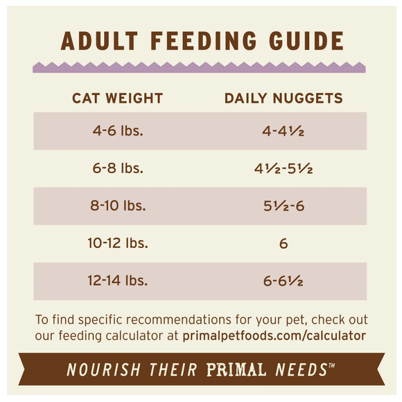 Primal Pet Freeze-Dried Raw Nuggets Turkey Recipe Cat Food - Cat Food 4