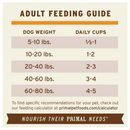 Primal Pet Freeze-Dried Scoopable Pronto Beef Recipe Raw Dog Food - Dog Food 4