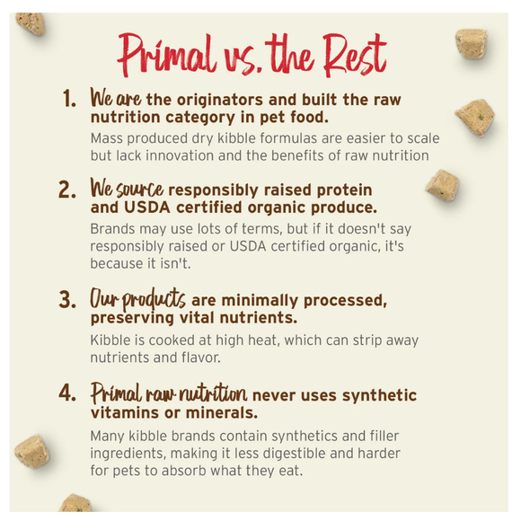 Primal Pet Freeze-Dried Scoopable Pronto Chicken Recipe Raw Dog Food - Dog Food 9