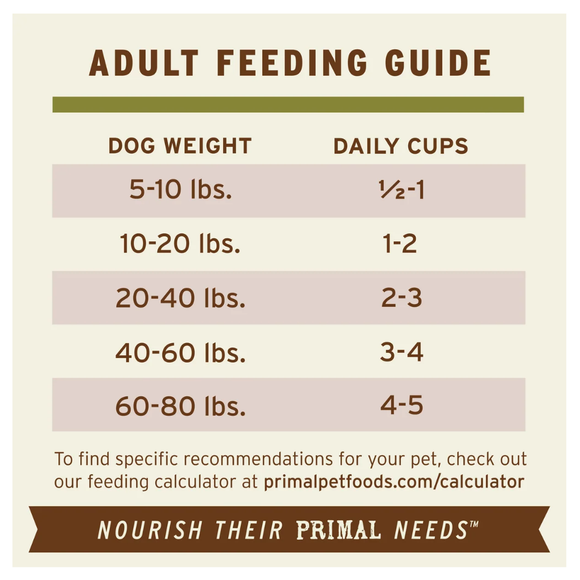 Primal Pet Freeze-Dried Scoopable Pronto Lamb Recipe Raw Dog Food - Dog Food 4