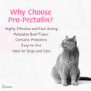 Pro-Pectalin Tablets - Anti Diarrhea Medicine for Dogs & Cats Tablets - Dog Supplements & Vitamins 4