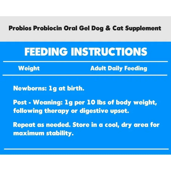 probiocin gel for dogs