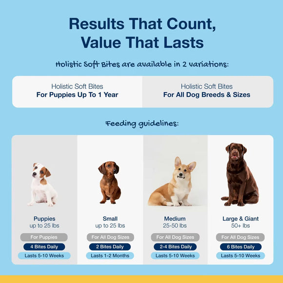 ProDen PlaqueOff Holistic Soft Bites Oral Care Puppy Formula 6-oz - Dog Treats 6