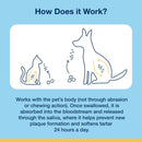 ProDen PlaqueOff Holistic Soft Bites Oral Care Sweet Potato & Chicken Flavor Dental Cat Treats 3-oz - Cat Treats 2