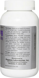 Back Label of Proin Chewable Tablets for Dogs, 25mg - warnings, Precautions and Storage