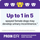 Proin ER Chewable Tablets for Dogs 74 mg - Pet Medicine 4