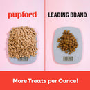 Pupford Train Freeze-Dried Rabbit Training Treats for Dogs (4 oz)