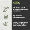 PureBites 100% Pure Chicken & Beef Pate Treats For Cat (2.5 oz)