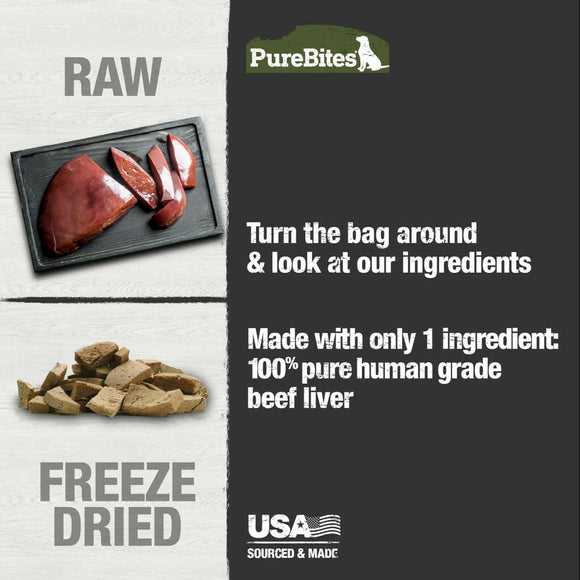 PureBites Beef & Liver Freeze Dried Treats For Dogs (2 oz)