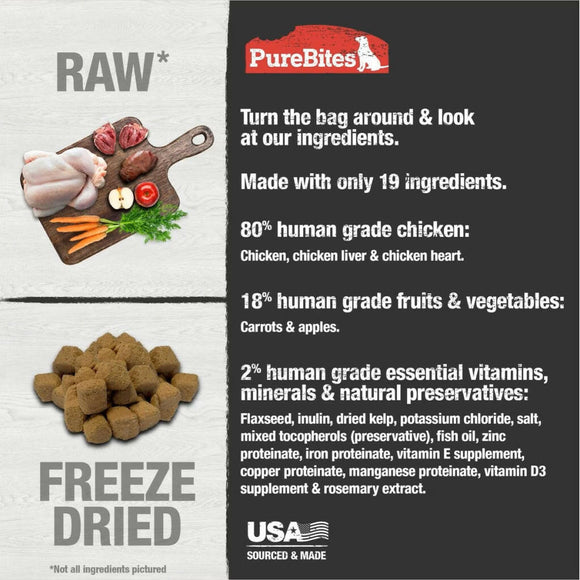 PureBites Chicken Freeze-Dried Food Topper For Dogs (3 oz)