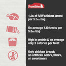 PureBites Chicken Breast Freeze Dried Treats For Cat (5.5 oz)