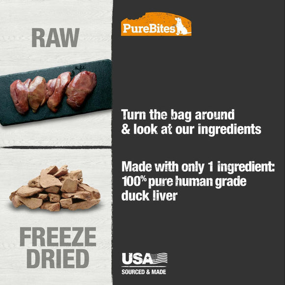 PureBites Duck Freeze Dried Treats For Dog (2.6 oz)