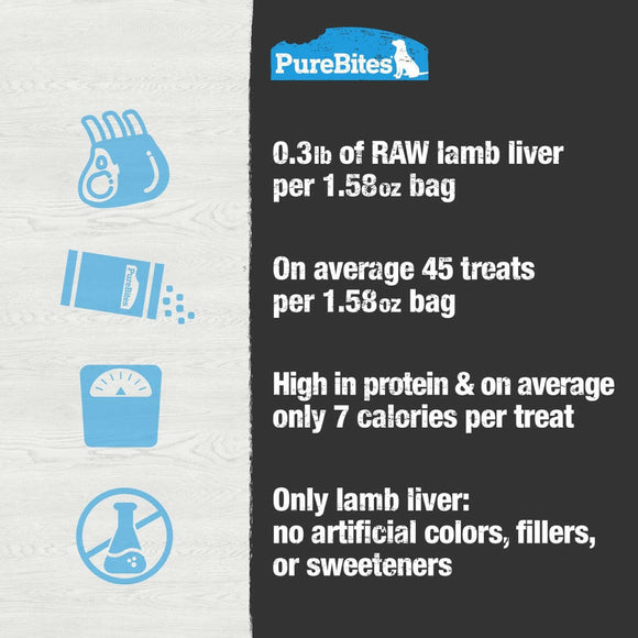 PureBites Lamb Liver Entry Size Treats For Dog (1.58 oz)