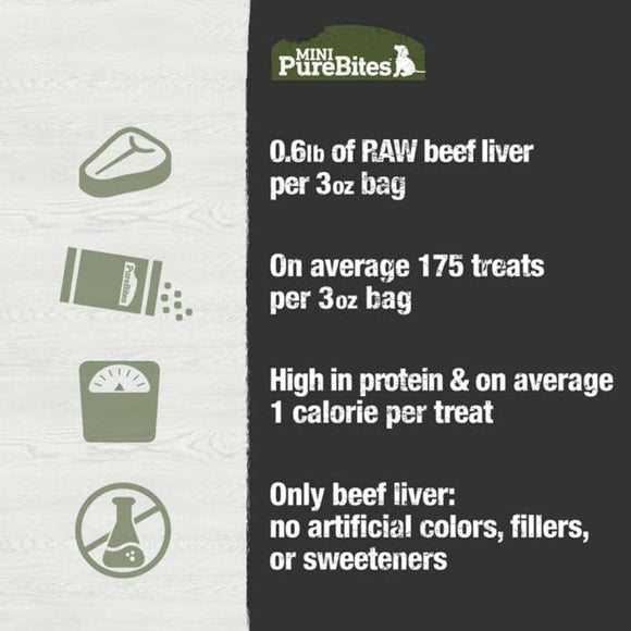 PureBites Mini Trainers RAW Freeze Dried Beef Liver Treats For Dog (3 oz)