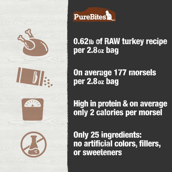 PureBites Freeze-Dried Turkey Recipe Food Topper For Cat (2.8 oz)