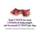 Purina Beggin’ Little Bacon Flavor Dog Treats - Dog Treats 7