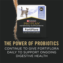 Purina FortiFlora Diarrhea Response Kit for Cats - Anti-Diarrheal Supplement 7
