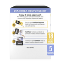 Purina FortiFlora Diarrhea Response Kit for Cats - Anti-Diarrheal Supplement 9
