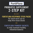 Purina FortiFlora Diarrhea Response Kit for Cats - Anti-Diarrheal Supplement 3