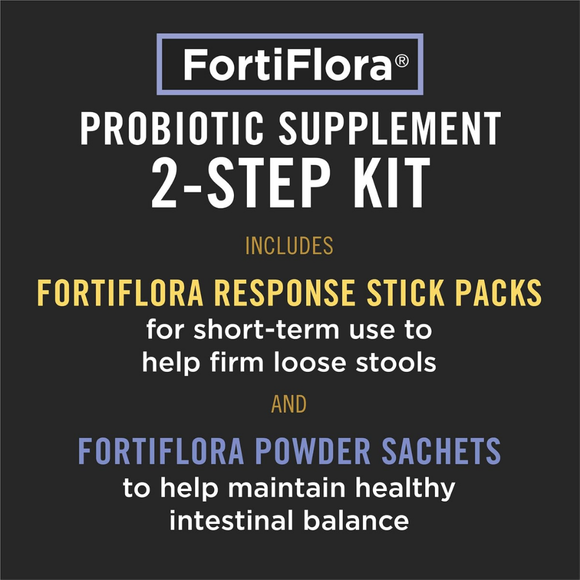 Purina FortiFlora Diarrhea Response Kit for Dogs - Anti-Diarrheal Supplement 3