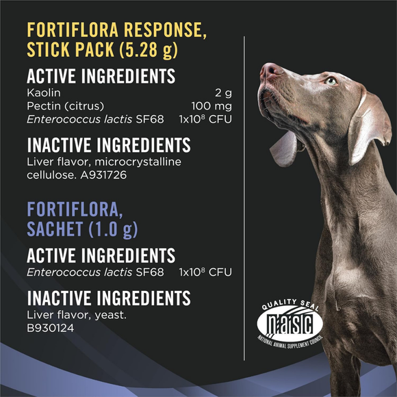 Purina FortiFlora Diarrhea Response Kit for Dogs - Anti-Diarrheal Supplement 5