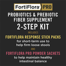 Purina FortiFlora PRO Diarrhea Response Kit for Cats - Anti-Diarrheal Supplement 3