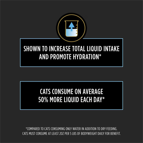 Features of Purina Pro Plan Hydra Care Liquid Hydration Supplement for Cats