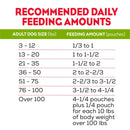 Purina Moist & Meaty Chopped Burger Dry Dog Food 6-oz case of 12 - Dog Food 8
