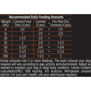 Purina Pro Plan Complete Essentials Adult Beef & Rice Entree Canned Dog Food