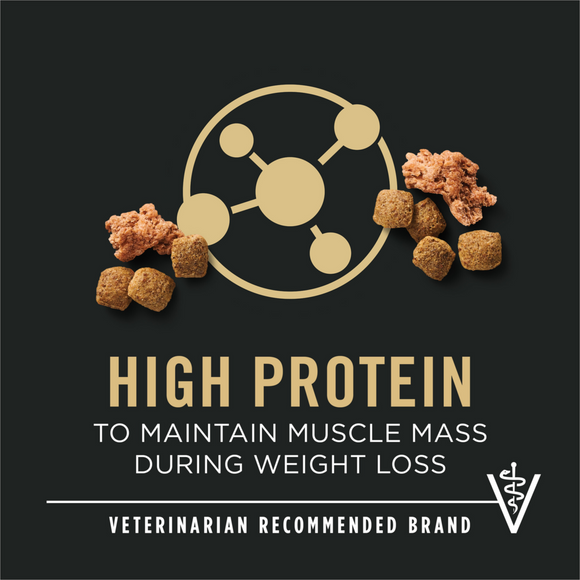 Purina Pro Plan Complete Essentials Adult Shredded Blend Weight Management Formula Dry Dog Food