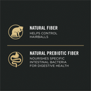 Purina Pro Plan Hairball Management Indoor Salmon and Rice Cat Food