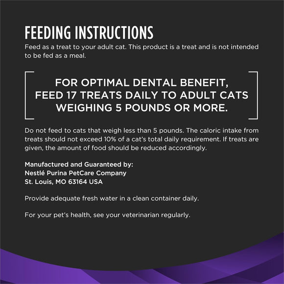 Feeding instruction of Purina Pro Plan Low-Calorie Crunchy Dental Bites Cat Treats