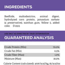 Ingredients and Guranteed analysis of Purina Pro Plan Dental Chewz Dog Treats