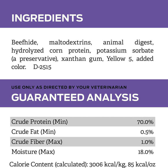 Ingredients and Guranteed analysis of Purina Pro Plan Dental Chewz Dog Treats