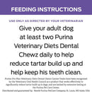 Feeding instructions of Purina Pro Plan Dental Chewz Dog Treats