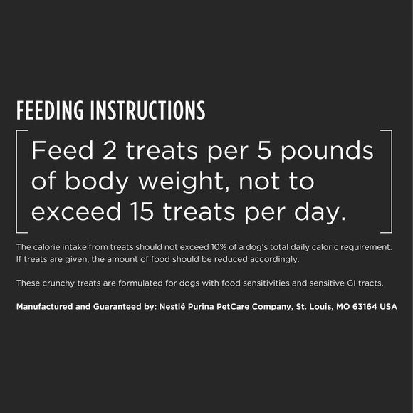 Feeding Instructions of Purina Pro Plan Veterinary Diets Gentle Snackers Low Fat Hydrolyzed Dog Treats