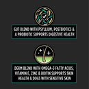 Benefits of Purina Pro Plan Veterinary Supplement Multi Care Supplement Soft Chews for Dogs